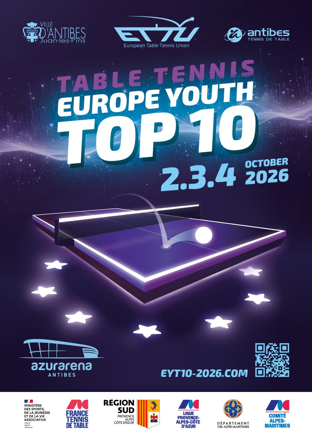 Top 10 Européen Jeunes